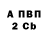 A PVP кристаллы Turkic Kaganate
